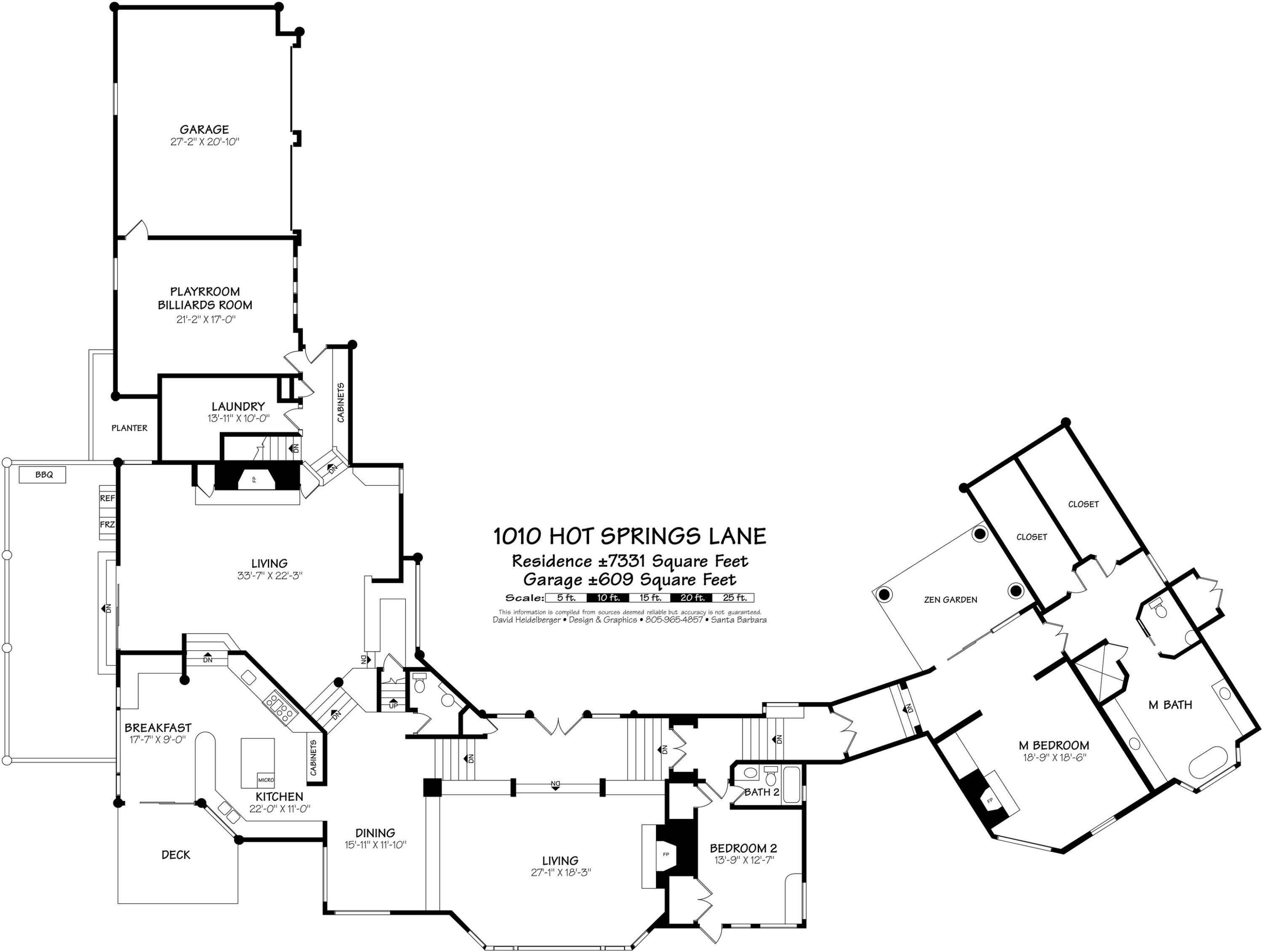 43. Estate for Sale at 1010 Hot Springs Lane Montecito, California 93108 United States